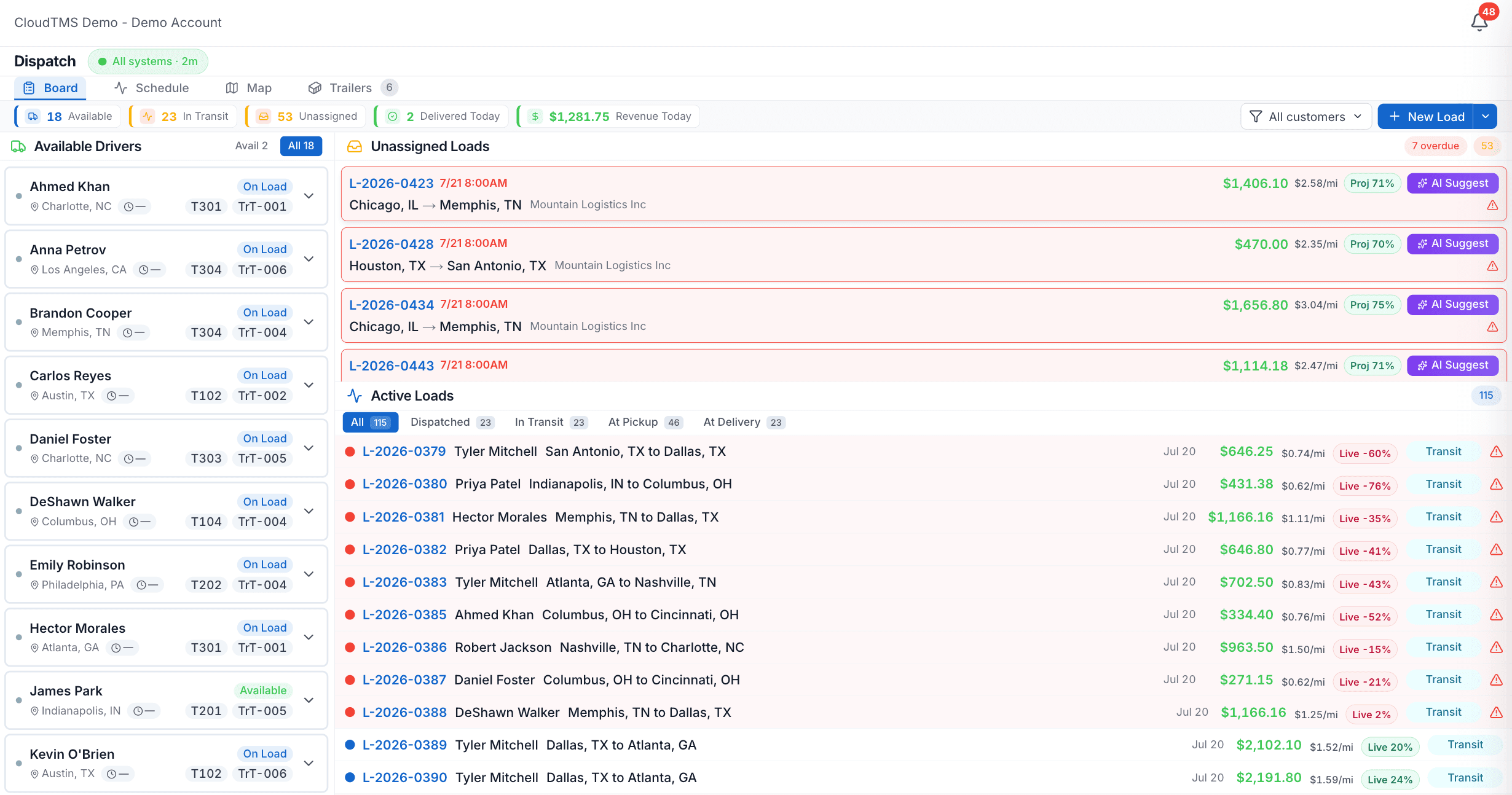 Dispatch board — active loads column, driver assignment cards, and live tracking map